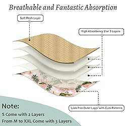 Female Dog Diapers - Premium Reusable Diapers for