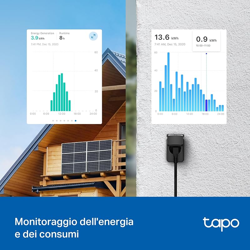 P410M Presa Smart Esterna, Presa Wifi, Controllo Vocale, Anti-sovraccarico, Monitoraggio dell'Energia, Risparmi Solari, Rilevamento dello zero, Controllo Remoto, IP54, Programma e Timer