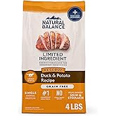 Natural Balance Limited Ingredient Adult Grain-Free Dry Dog Food, Reserve Duck & Potato Recipe, 4 Pound (Pack of 1)