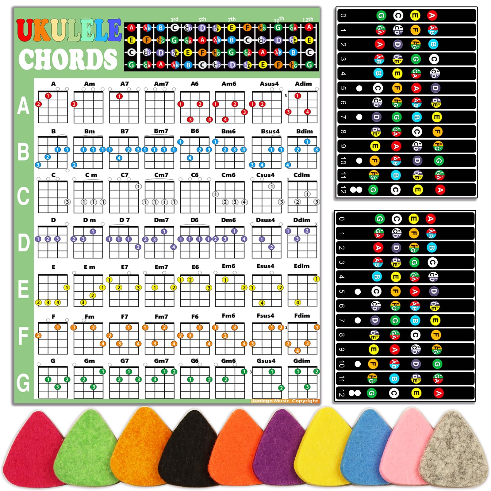 Photo 1 of JUNLEGO Ukulele Beginner's Kit: Chord Chart, Fretboard Stickers, Picks - Black and White Vinyl, Ukulele Accessory