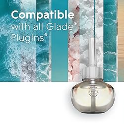 Glade PlugIns Refills Air Freshener, Scented and