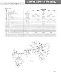 Pump Replacement Parts | Amazon.com gould pump motor wiring diagram 