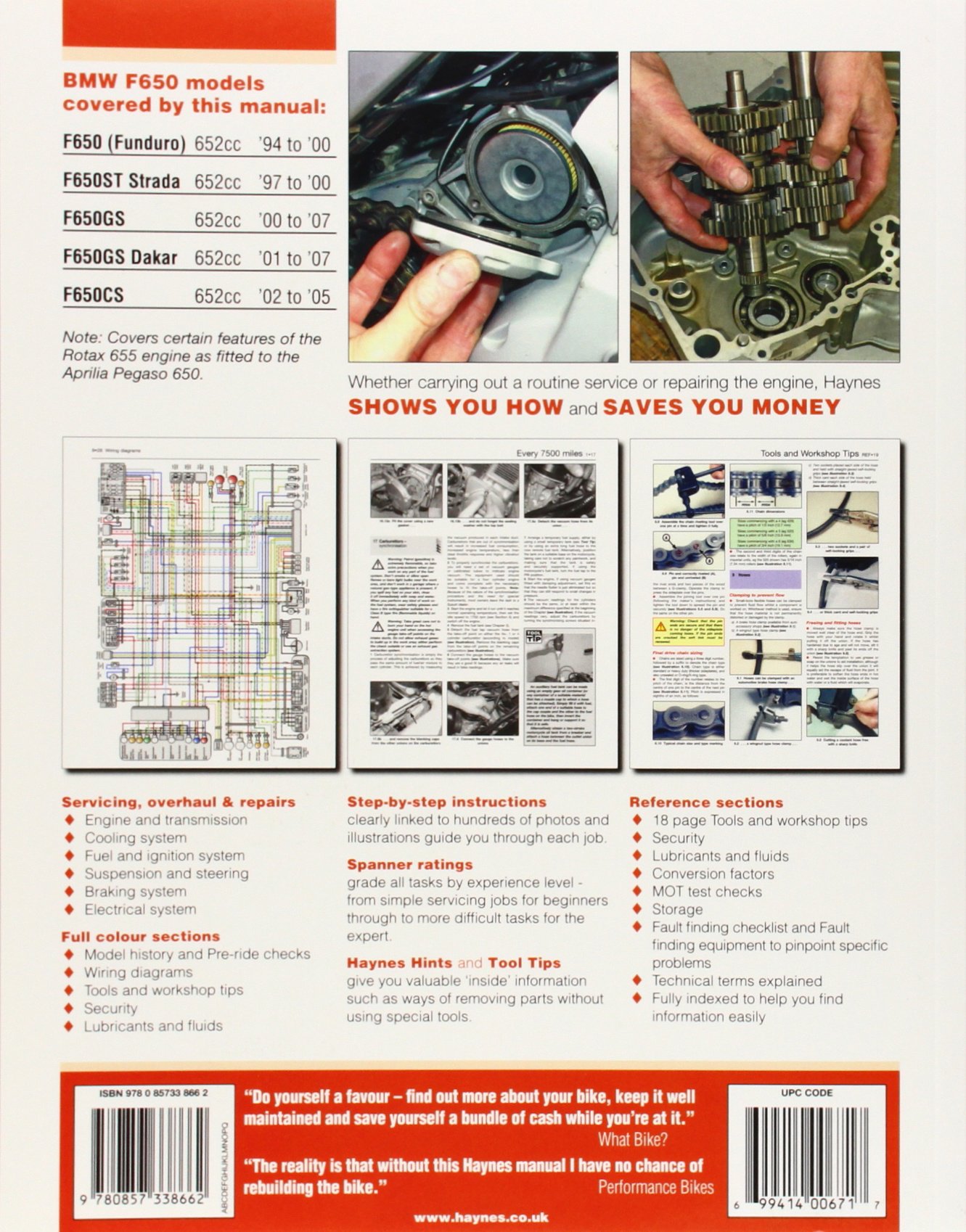 BMW F650 Singles, '94-'07 (Haynes Powersport): Haynes Publishing:  9780857338662: Amazon.com: Books