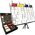 pmxboard Magnetic Scrum Board Kit, Kanban Board Kit, Full Combo Kit. Full Kanban Board Magnetic, Scrum Whiteboard Set. Use as Project Planning Board, Project Management Board. Premium Agile Board Kit