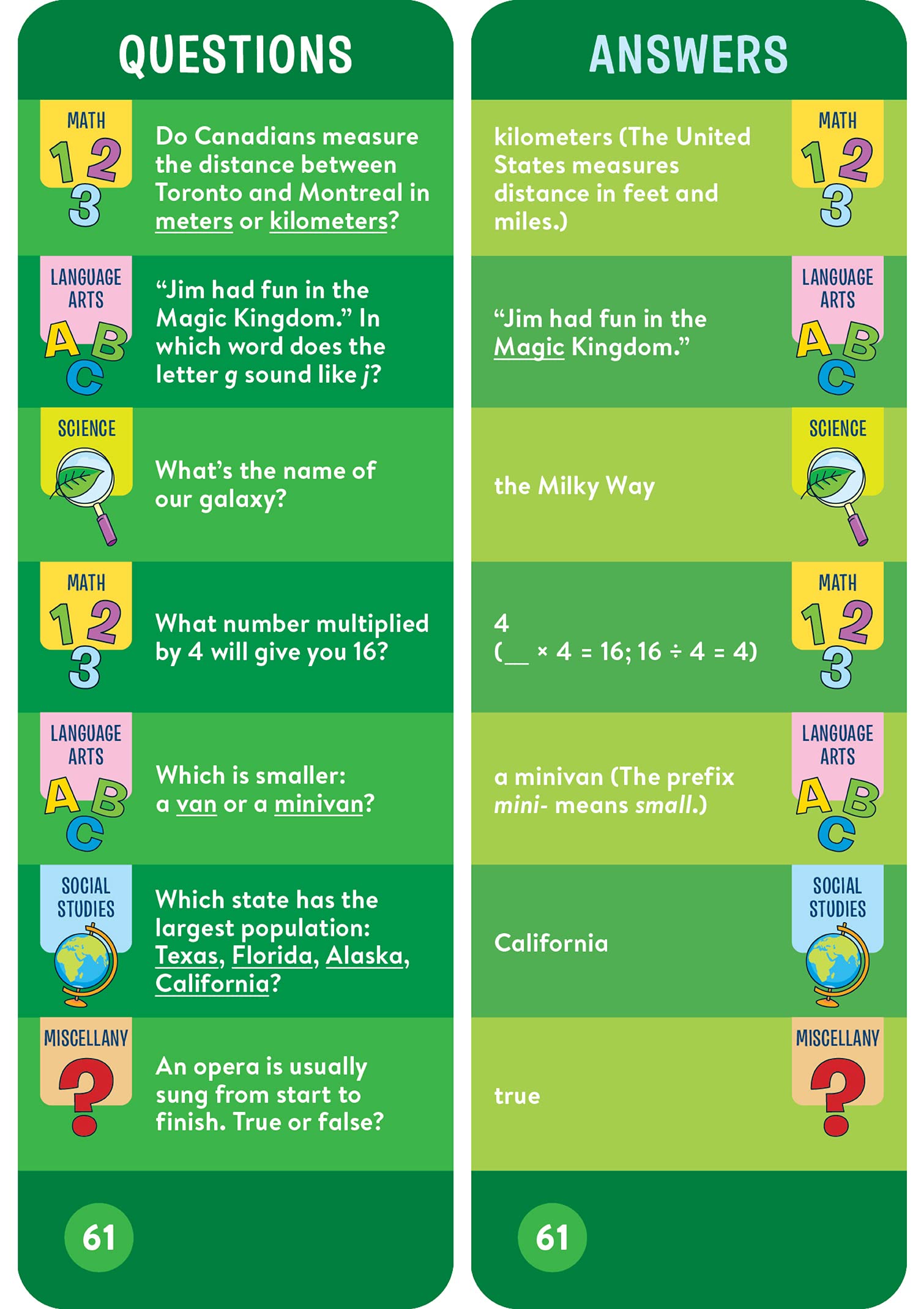 Brain Quest 3rd Grade Smart Cards Revised 5th Edition (Brain Quest Smart Cards)
