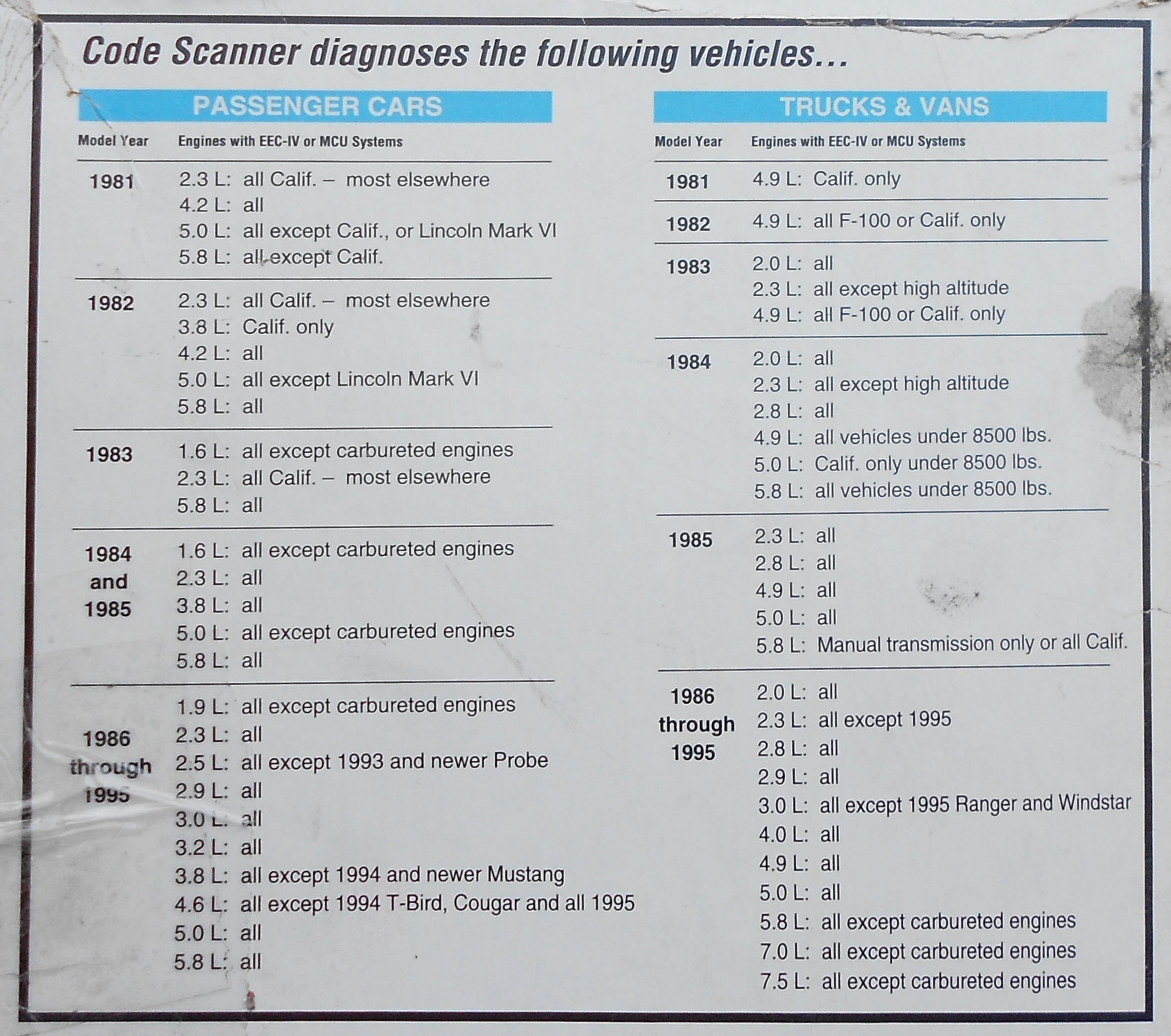 SUNPRO ACTRON FORD CODE SCANNER OWNER MANUAL (cp9015 car computer code  reader domestic ford, linclon, mercury 1981 and newer with eec-1v or mcu  engine ...