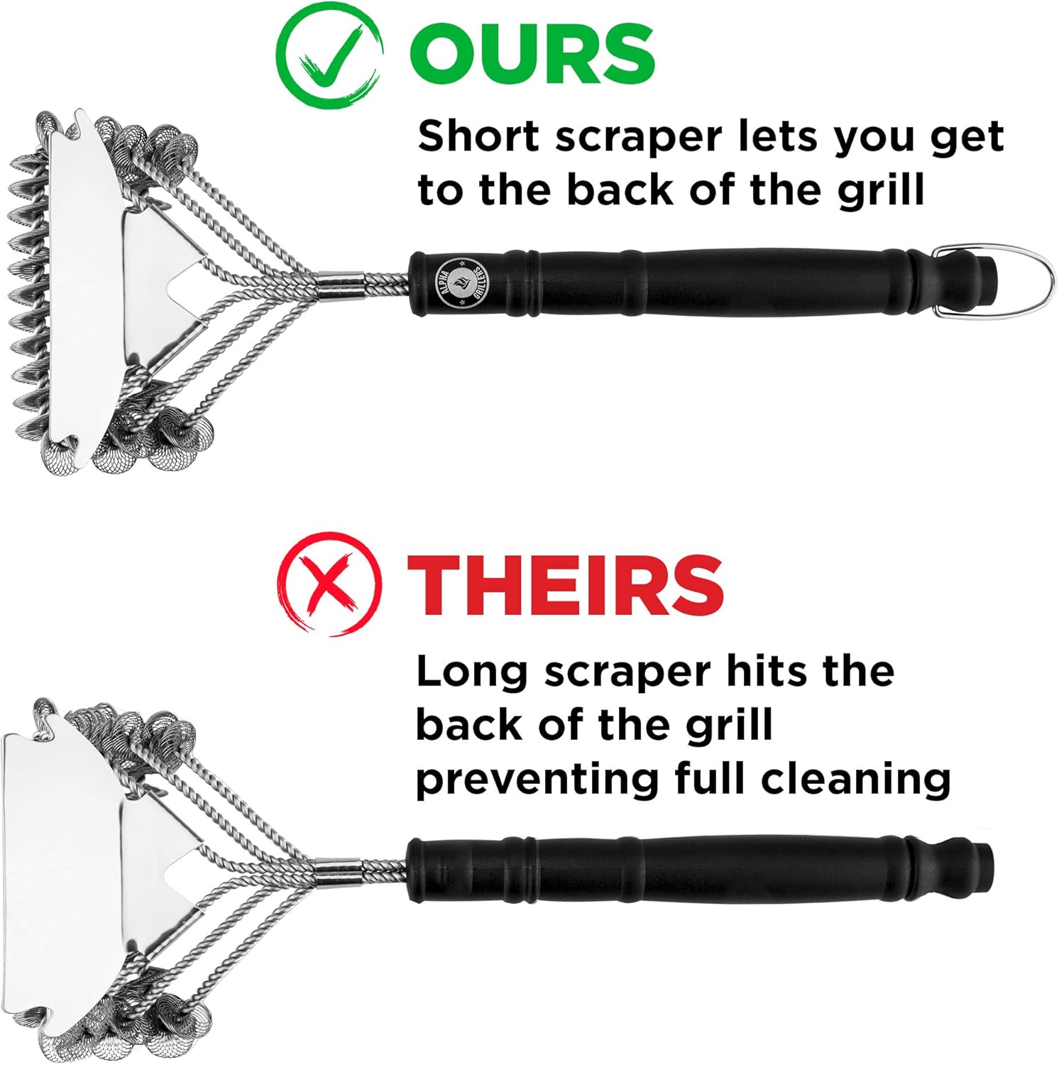 Alpha Grillers Grill Brush Bristle Free. Best Safe BBQ Cleaner with Extra Wide Scraper. Perfect 17 Inch Stainless Steel Tools for All Grill Types, Including Weber. Ideal Barbecue Accessories: Home & Kitchen