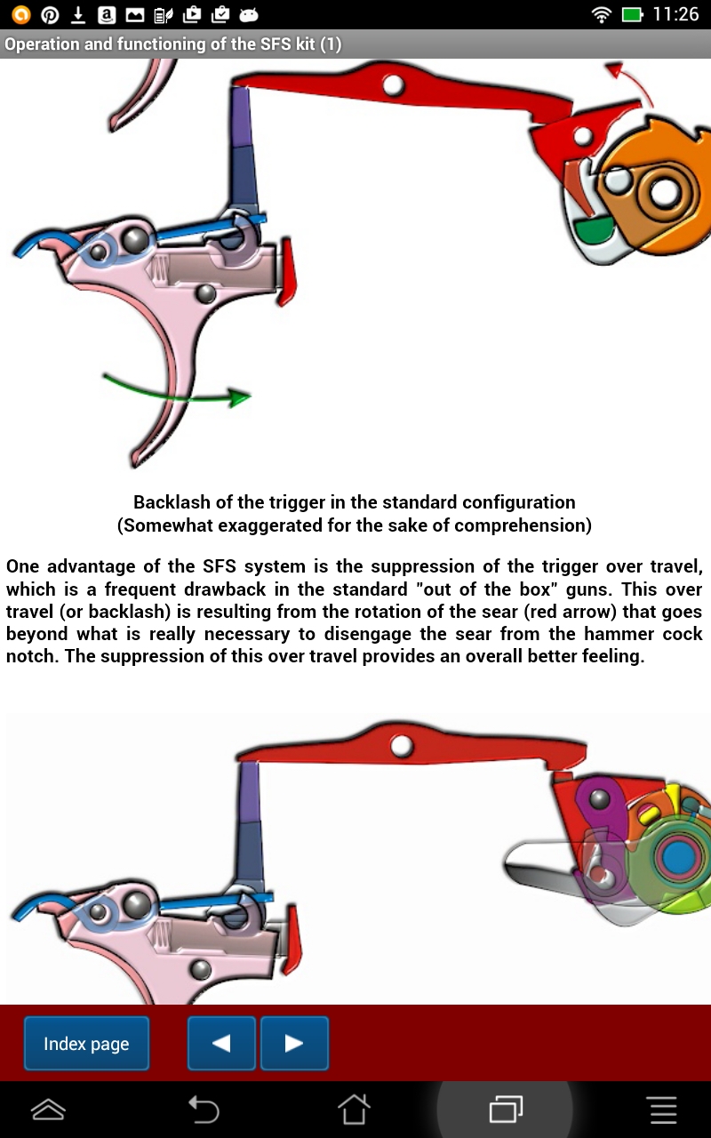 Safety Fast Shooting system (SFS) for Browning HiPower pistol