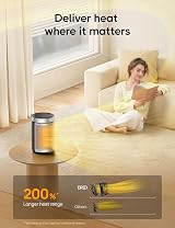Dreo 1500W Electric Heater Ceramic Space Heater with Thermostat 3 Modes view 4