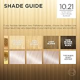 L'Oreal Paris Preference Stockholm 10.21 Permanent Hair Dye 100% Grey Coverage view 6
