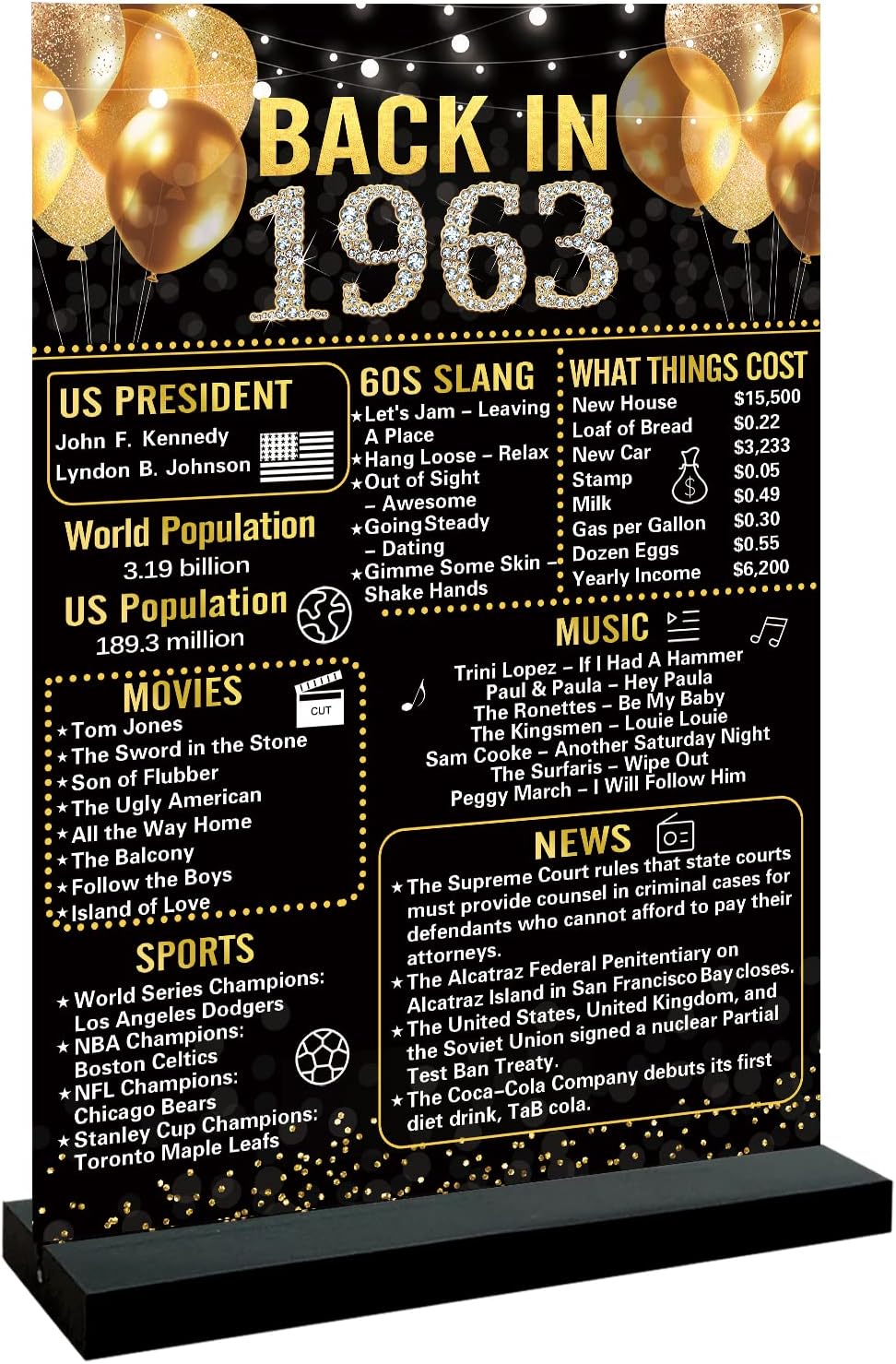 Wall Décor - Trgowaul 60th Birthday Decorations Women Men, Black Gold Back in 1963 Birthday Poster Acrylic Table Sign with Stand, 60th Anniversary Decor Gifts for Men,Vintage 1963 Poster 60 birthday decorations