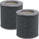 Air Mini Replacement Filter for Moleku-le Air Mini &amp; Air Mini+ Air Purifier | 3-in-1 PECO Main Filter and High-Efficiency Activated Carbon Filter, 2 Pack