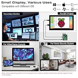 Akntzcs 7 inch Touchscreen Mini Monitor 1024 X 600