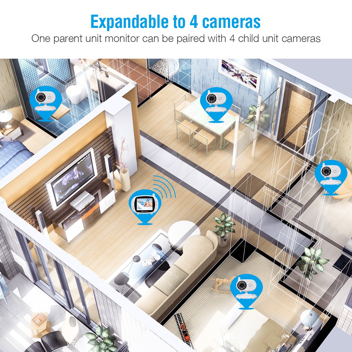 FirstPower Video Baby Monitor with Camera, Infrared Night Vision, Two-Way Talk Back, 3.5” LCD Screen, Temperature Detection, Lullabies, Long Range, Private Data Protection and High Capacity