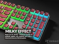 Ranked Pudding PBT Keycaps | 112 Double Shot