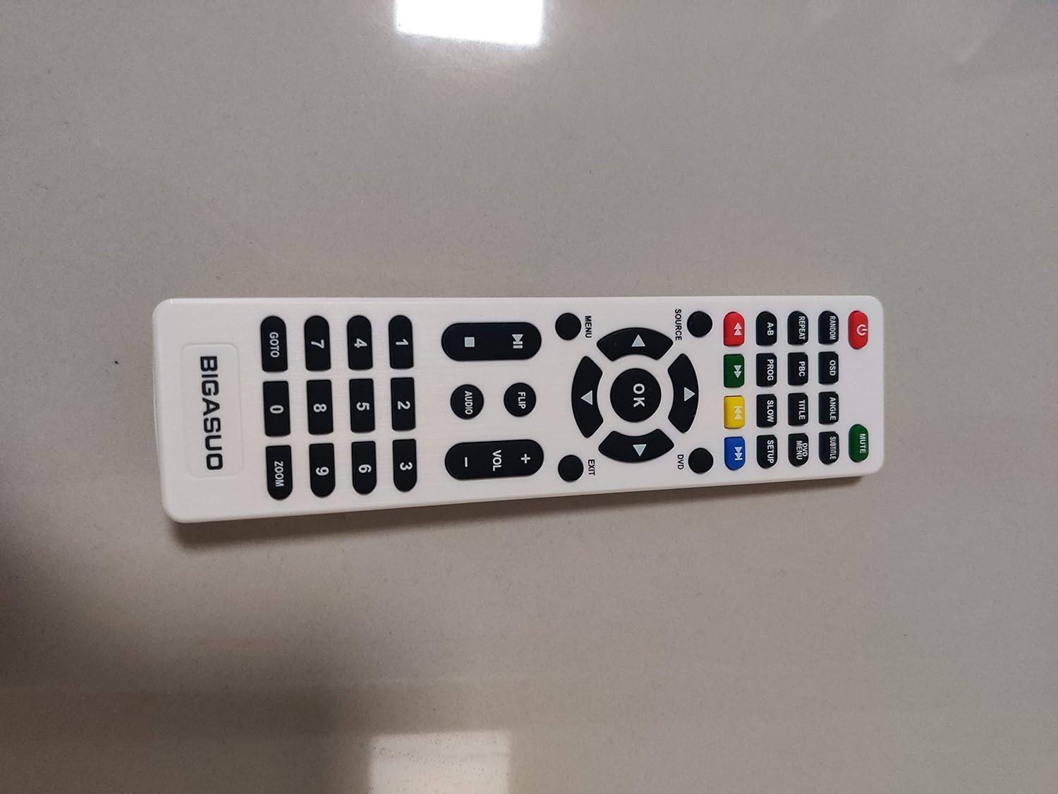 Fangor Remote control for 301 / 302 projector… BigaMart