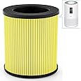 Air Purifier B-D02U Replacement Filter, VEWIOR H13 True HEPA Air Cleaner Filter (Special for B-D02U Air Purifier)