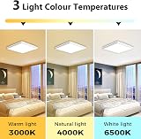 zemty LED Ceiling Light 18cm 15W 1500LM 3000K/4000K/6500K IP44 view 2