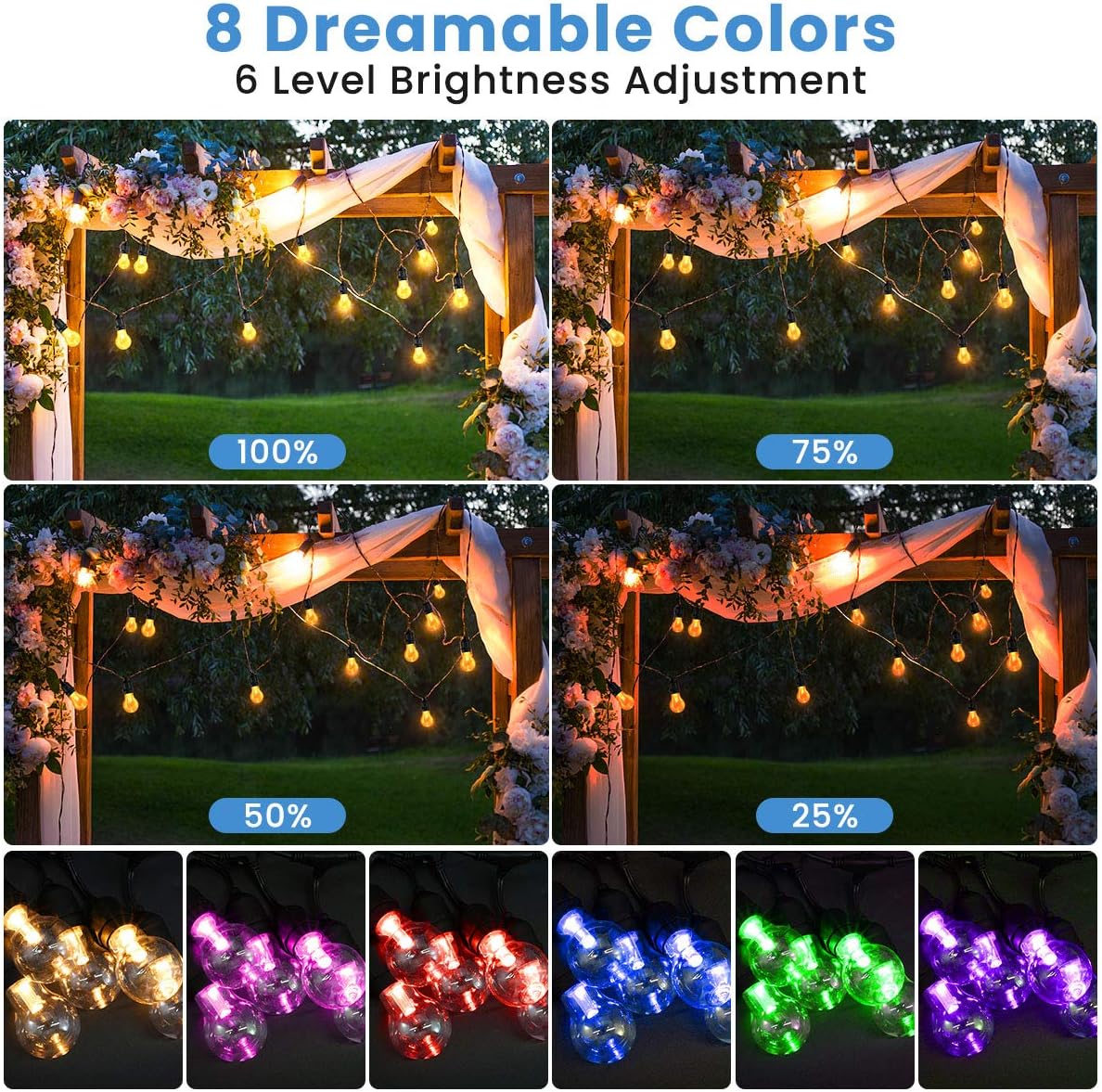 Elfeland LED Outdoor String Lights 48FT RGB Color Changing String Lights Dimmable Hanging Lights Patio Lights Backyard Lights Party Lights with 15Pcs Shatterproof LED Bulb & 2 Remote Controls: Home Improvement