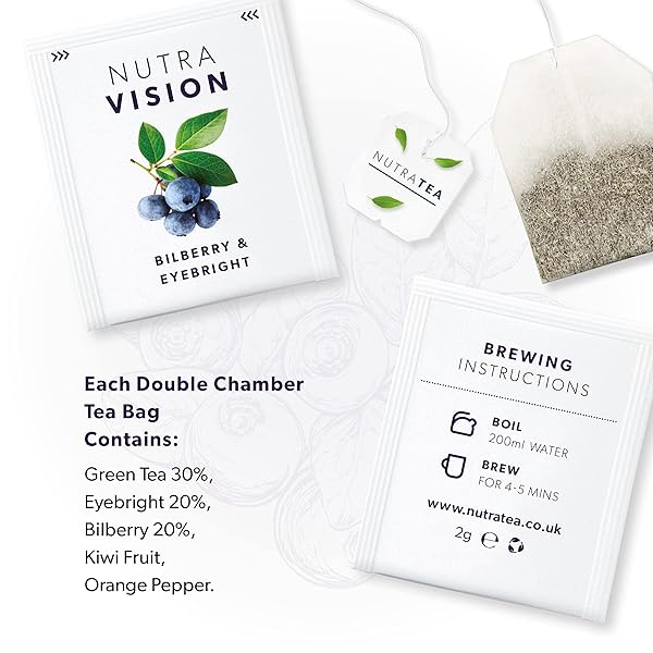 NUTRAVISION – EYE HEALTH TEA – INCLUDES BILBERRY & EYEBRIGHT – FOR GENERAL AND AGE-RELATED EYE HEALTH – 20 ENVELOPED TEA BAGS – BY NUTRA TEA – HERBAL TEA