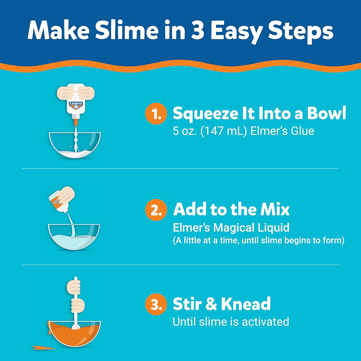 ELMERS 2024691 Elmer's Liquid School Glue, Clear, Washable, 32 Ounces - Great for Making Slime : Office Products