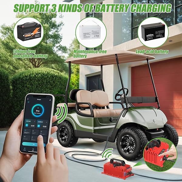 10L0L 15 AMP 48 VOLT GOLF CART BATTERY CHARGER FOR YAMAHA G29 DRIVE & DRIVE 2 WITH 3-PIN LEAF PLUG, IP67 WATERPROOF SMART GOLF CART BATTERY CHARGER – RED