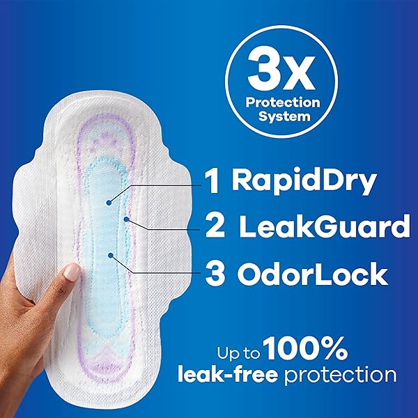 ALWAYS ULTRA THIN SIZE 3 EXTRA LONG SUPER PADS WITH WINGS UNSCENTED, 28 COUNT