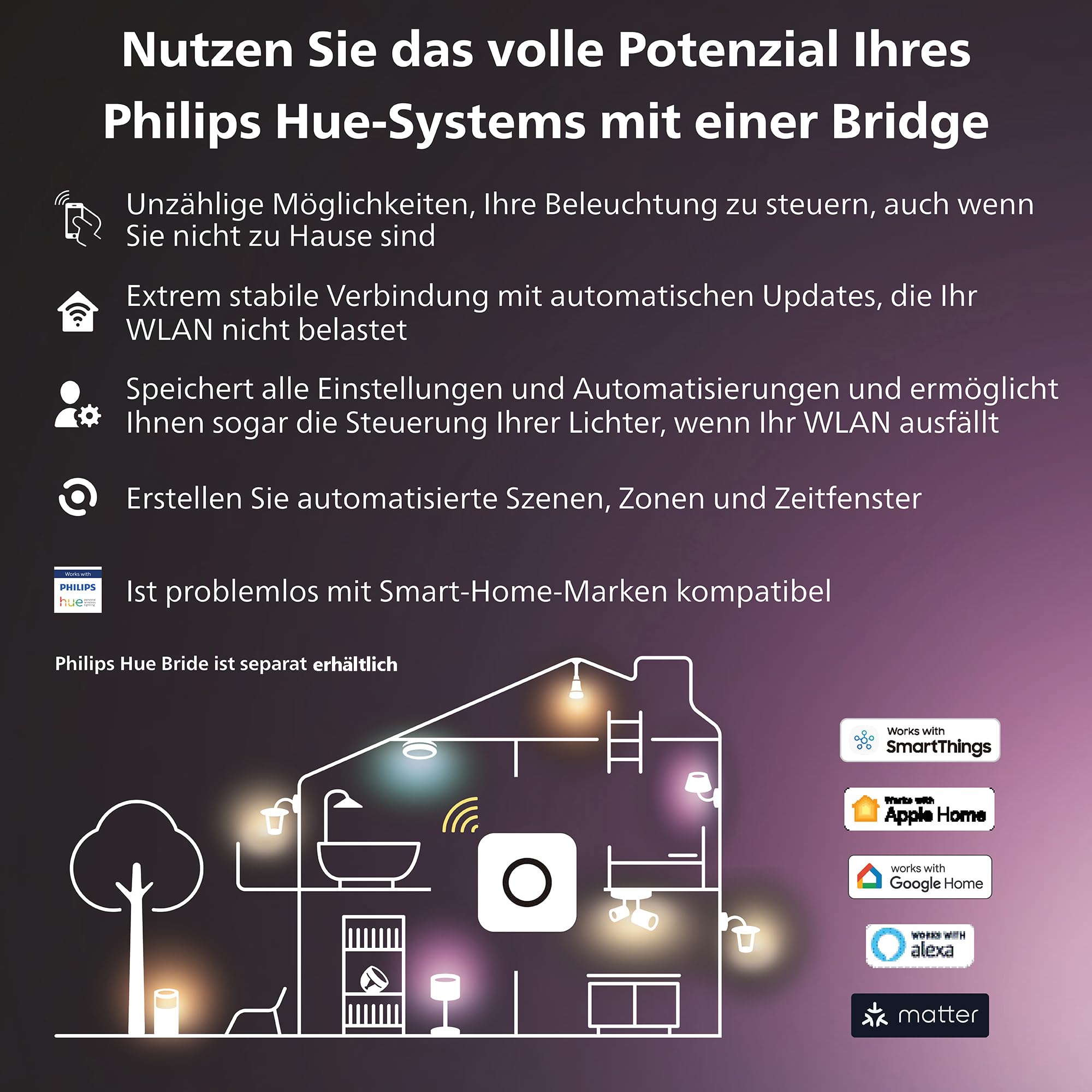 Philips Hue Indoor 5m Smart LED Solo Lightstrip Basis-Set, 1er-Pack, indirekte Beleuchtung mit der Hue App steuerbar, LED Streifen funktioniert mit Alexa, Google Assistant und Apple HomeKit 7