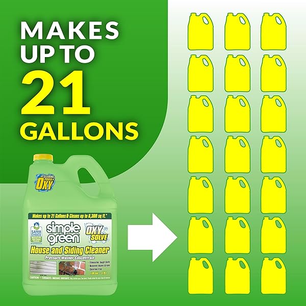 OXY SOLVE HOUSE AND SIDING PRESSURE WASHER CLEANER – REMOVES STAINS FROM MOLD & MILDEW ON VINYL, ALUMINUM, WOOD, BRICK, STUCCO – CONCENTRATE 1 GAL.