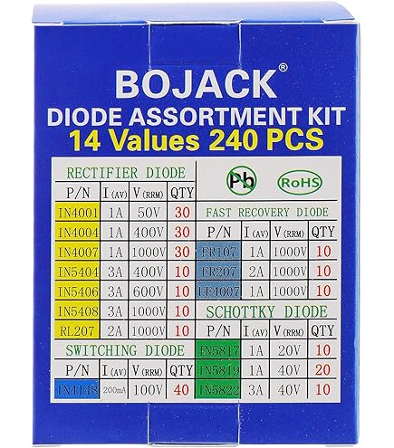 Pack Of 50 Pieces) Chanzon 1N5406 Rectifier Diode 3A 600V DO-201AD (DO - View #11