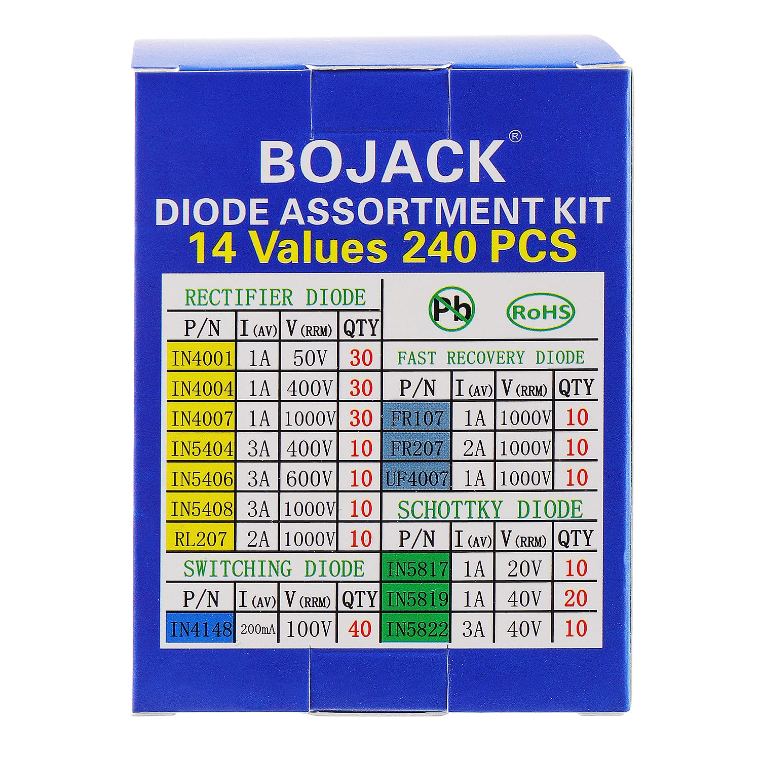 BOJACK 14 value 240 pcs Diode Assortment Kit Contain Rectifier/Fast Recovery/Schottky/Switching Diode 1N4001 IN4004 IN4007 IN5404 IN5406 IN5408 RL207 FR107 FR207 UF4007 IN5817 IN5819 IN5822 IN4148