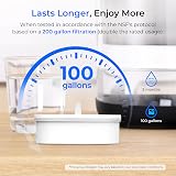 Waterdrop Glass Water Filter Jug 1.5L NSF 42/53/372 Reduces PFOA PFOS view 8