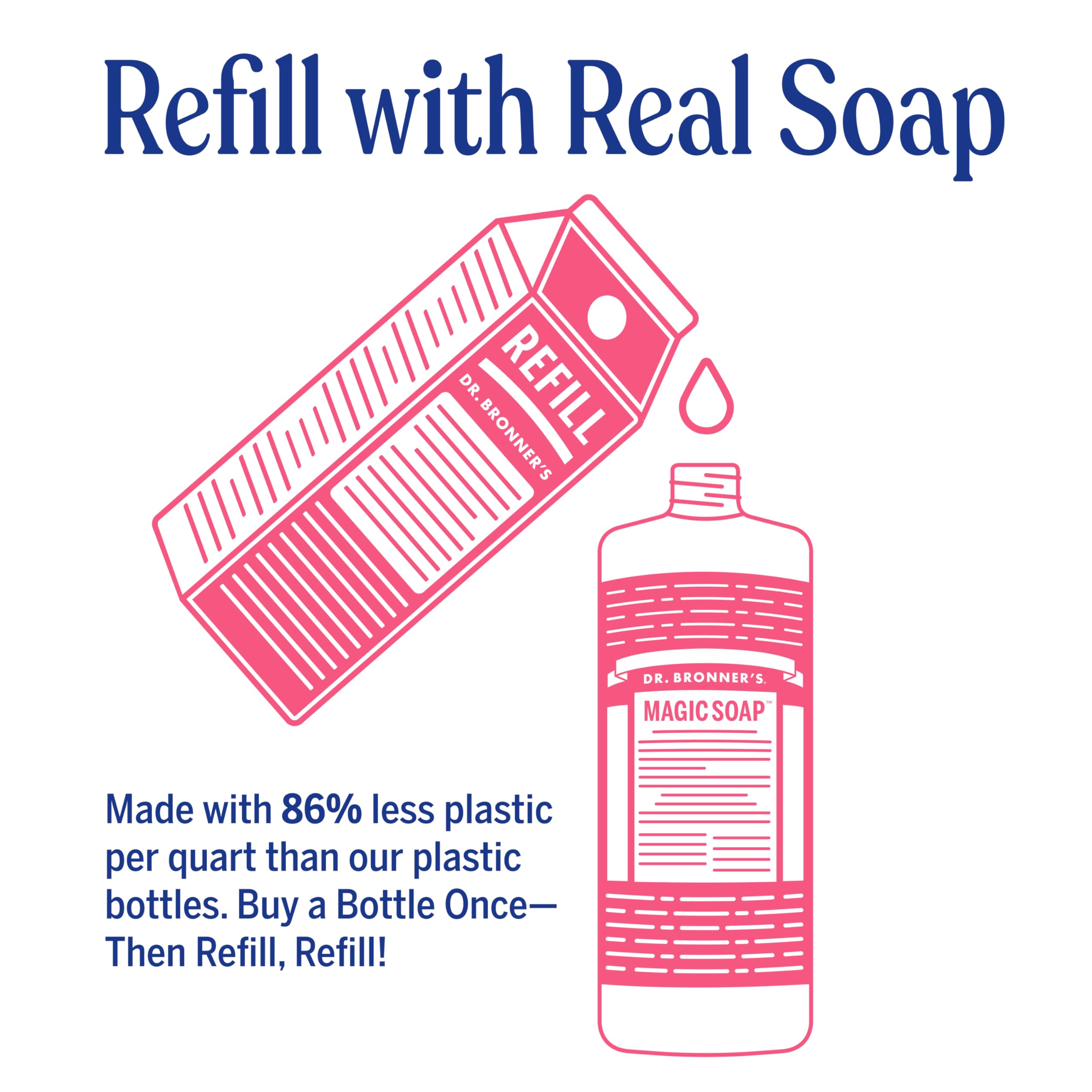 Dr. Bronner's Pure-Castile Liquid Magic Soap Bottle & Refill Carton - Made with Regenerative Organic Certified Oils- 18-in-1 Uses for Face, Body Wash, Hand Soap Refill- Baby Unscented, 32 oz