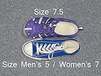 Review Image by Baddie Baddie Two Shoes