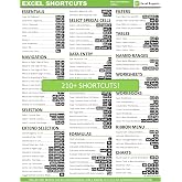 Microsoft Excel Laminated Two-Sided Keyboard Shortcut Guide - Windows Edition