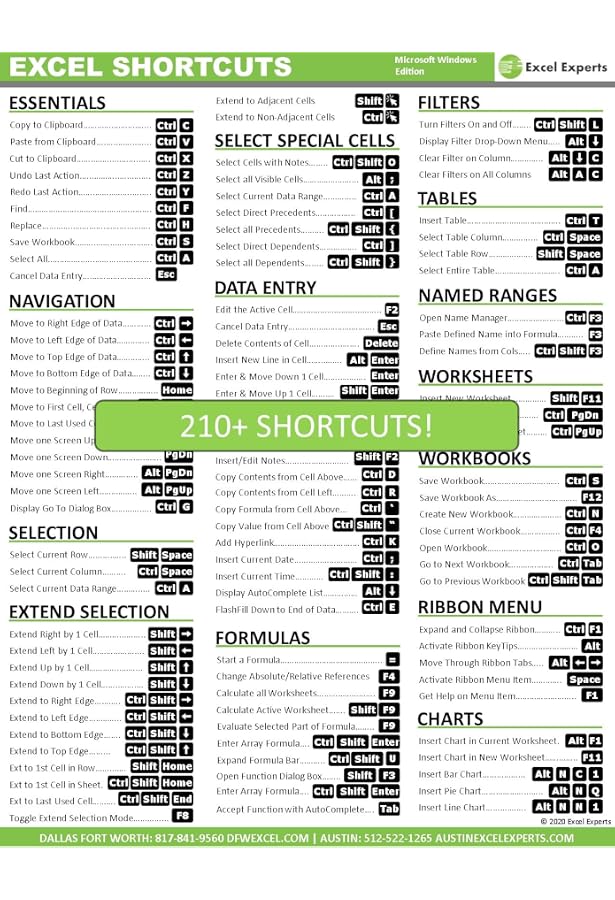 87 Excel Cheat Sheet Ideas In 2021 Excel Excel Shortcuts Computer