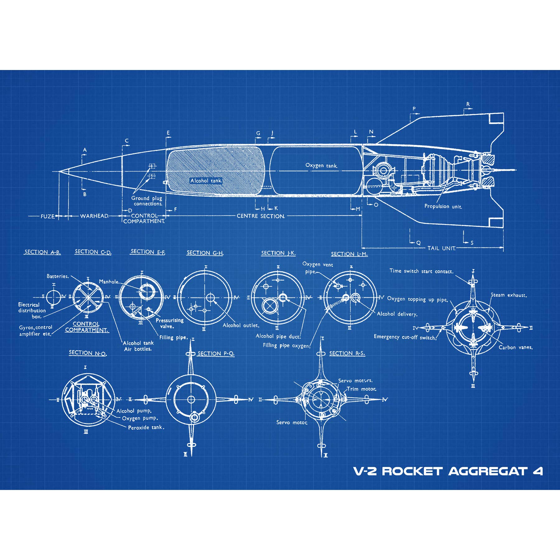 Artery8 V-2 Rocket Aggregat 4 Ballistic Missile Blueprint Plan Premium Wall Art Canvas Print 18X24 Inch
