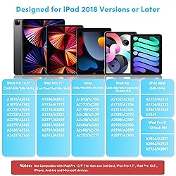 Stylus Pen for iPad 2024-2018 with Faster