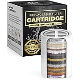 AquaHomeGroup 20 - Stage Replacement Premium Filter Cartridge (No Housing), Compatible with Any Shower Filter of Similar Desi