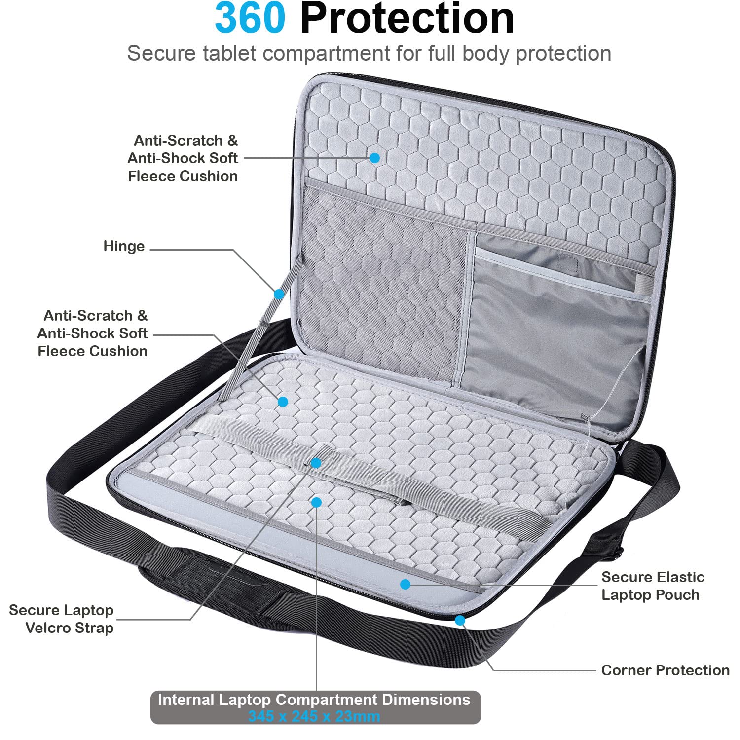 View 2
