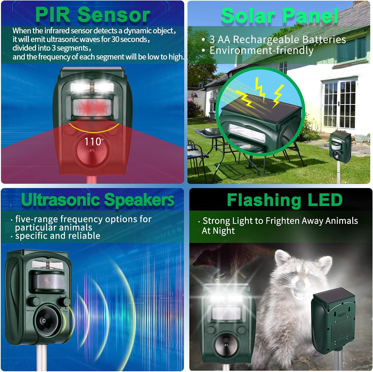 Abilly 2021 Solar Ultrasonic in Repellent Defender Rat, Squirrel, Deer, Raccoon, Skunk, Rabbit, Mole, Dog, Cat, Waterproof with Motion Detector : Garden & Outdoor