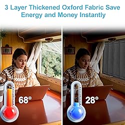 FDKJEJC Rv Door Window Shade Cover, Rv Blackout