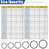 GLARKS 1234pc Metric O-Ring Assortment Kit NBR Rubber Seal w/ Picks & Bag view 2