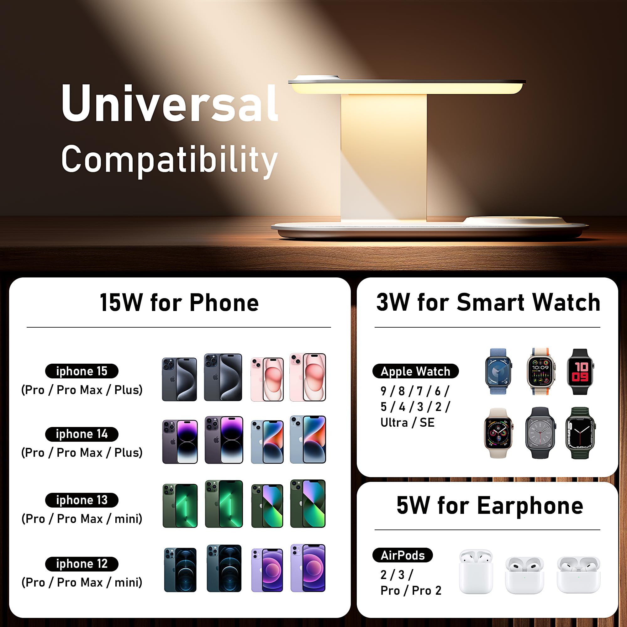GUSGU 3 in 1 Charging Station for MagSafe Wireless Charger with Three-Level Night Light, 15W Max Fast Charging for iPhone 16/15/14/13/12, iWatch S1-8/Ultra, AirPods(USB-C Charger Included)-Gray