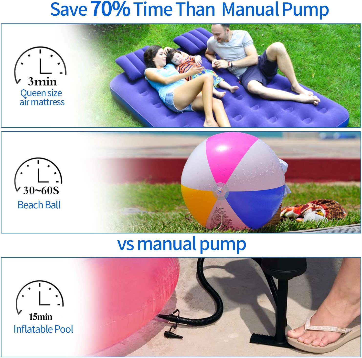 Electric Air Pump, Portable Quick-Fill AC Inflator/Deflator Pumps with 4 Nozzles for Air Mattress Bed Inflatable Pool Boat Raft Toys Swimming Ring, 110V AC/130W: Sports & Outdoors