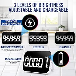 KMMKGG LED Timer（1.5" Number） with Voice