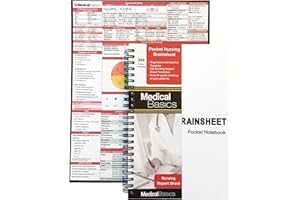 Pocket Nurse Report Sheet Notebook - Brain Sheet Template for MedSurg Nurses and CNA