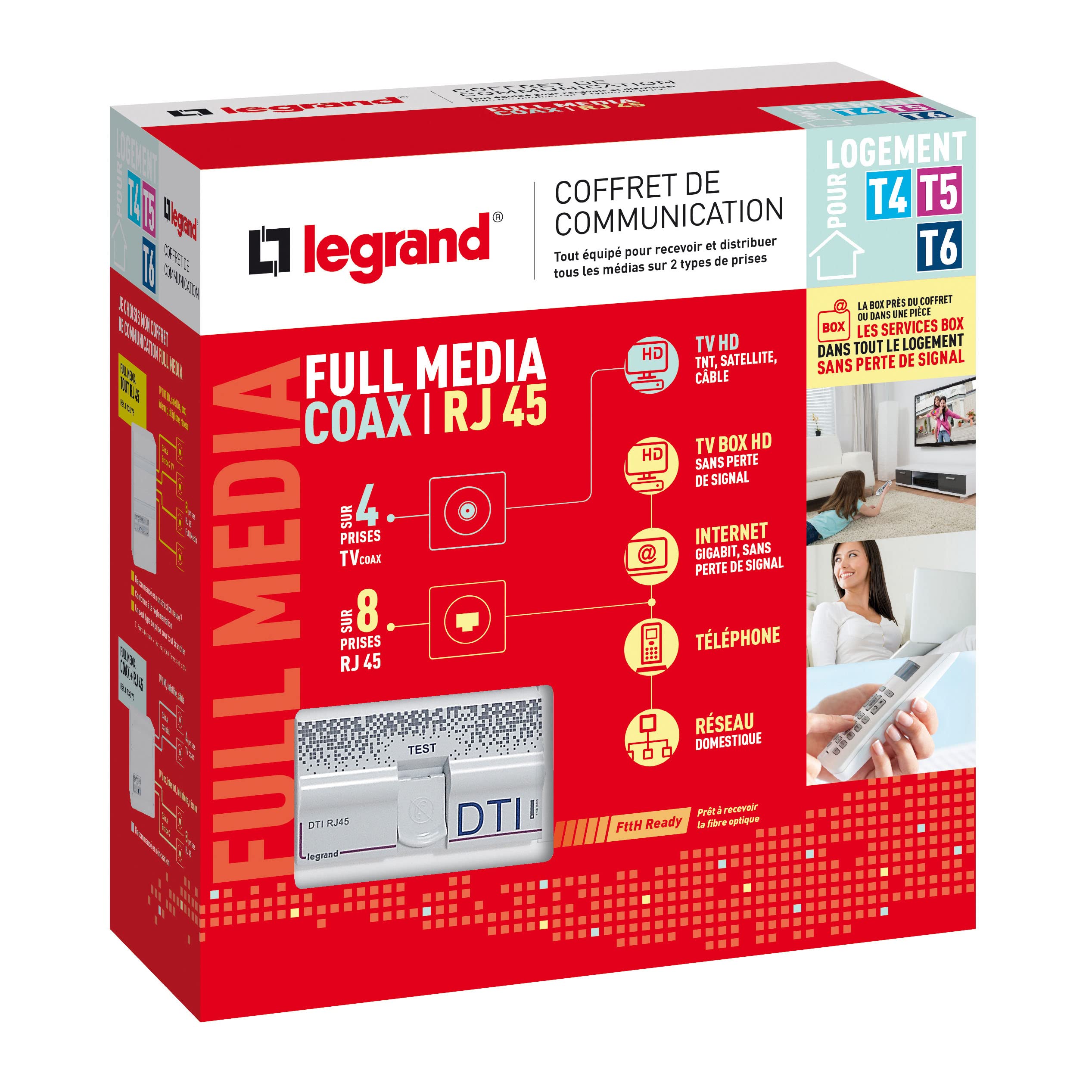 Legrand - Coaxial and RJ45 Full Media communication box for T4 to T6 to distribute all media on 2 types of sockets