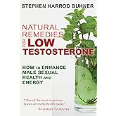 Natural Remedies for Low Testosterone: How to Enhance Male Sexual Health and Energy