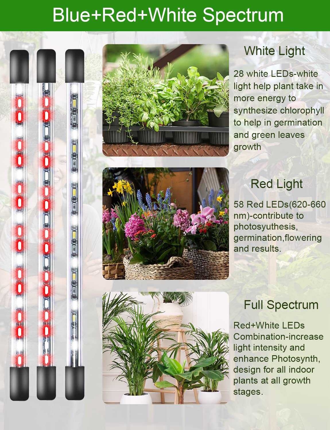 Shyineyou Grows Lights for Indoor Plants Full Spectrum, Plant Light for Indoor Plant with 3 Switch Modes, 3/9/12H Timer, 15W Dimmable Plant Grow Lights for Various Plants